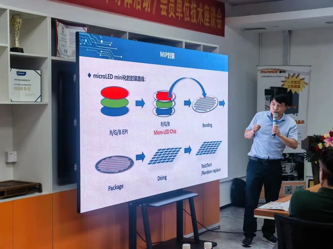 1665319061719152.jpg MiLEDA联盟会员走访系列活动之《走进kaiyun体育登录入口登录网址半导体》成功举办