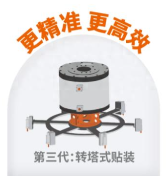 摆臂、直线、转塔，一文了解三种半导体芯片贴装机构